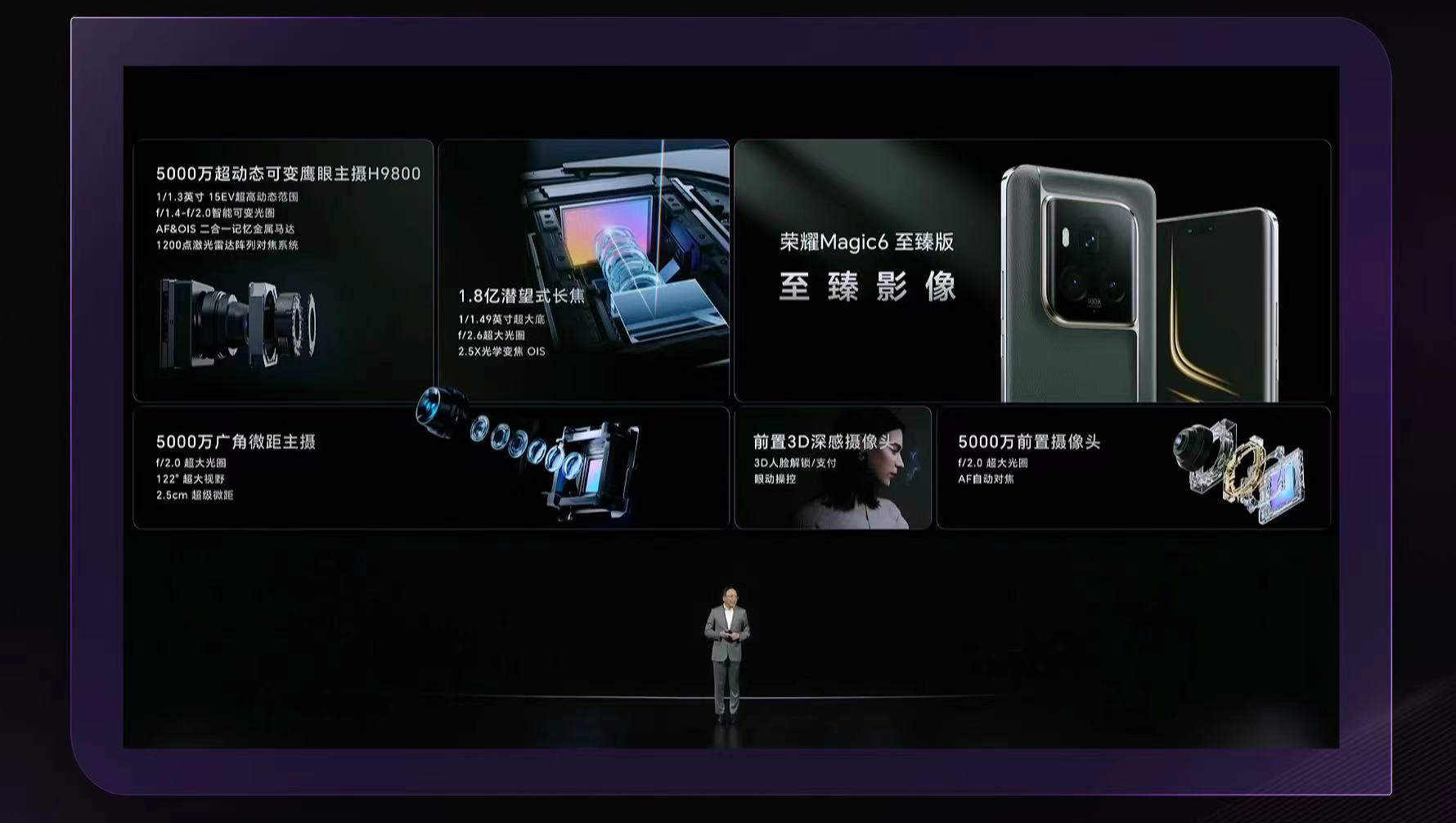 LOFIC技術(shù)跨界進(jìn)入手機(jī)，榮耀X豪威樹產(chǎn)業(yè)鏈合作標(biāo)桿