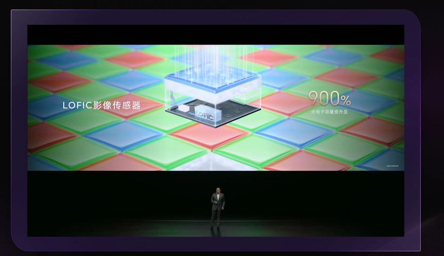 LOFIC技術(shù)跨界進(jìn)入手機(jī)，榮耀X豪威樹產(chǎn)業(yè)鏈合作標(biāo)桿