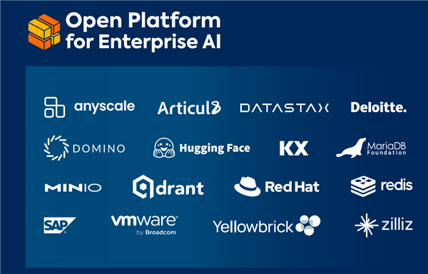 封閉沒(méi)有前途！Intel打造開(kāi)放AI生態(tài) 誓要虎口奪食