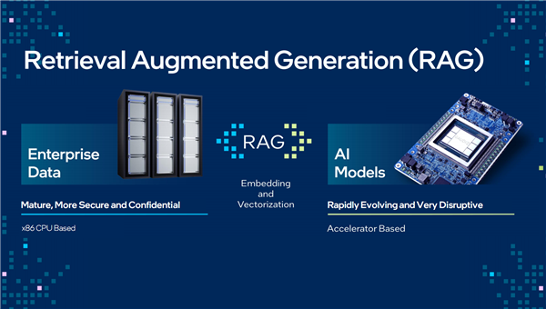 封閉沒(méi)有前途！Intel打造開(kāi)放AI生態(tài) 誓要虎口奪食