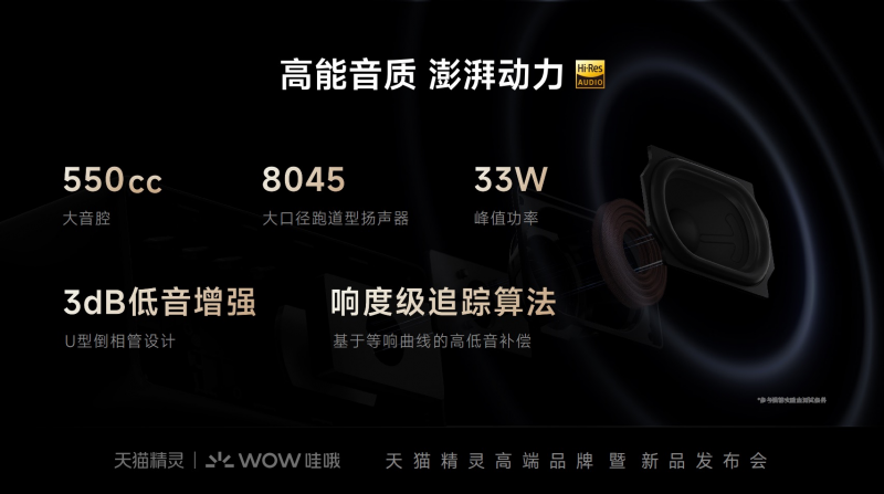 天貓精靈IN糖6正式亮相，重新定義百元級智能音箱