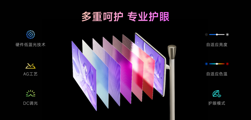 天貓精靈高端新品「哇哦閨蜜機(jī)」發(fā)售，隨時隨地開啟影院級視聽體驗