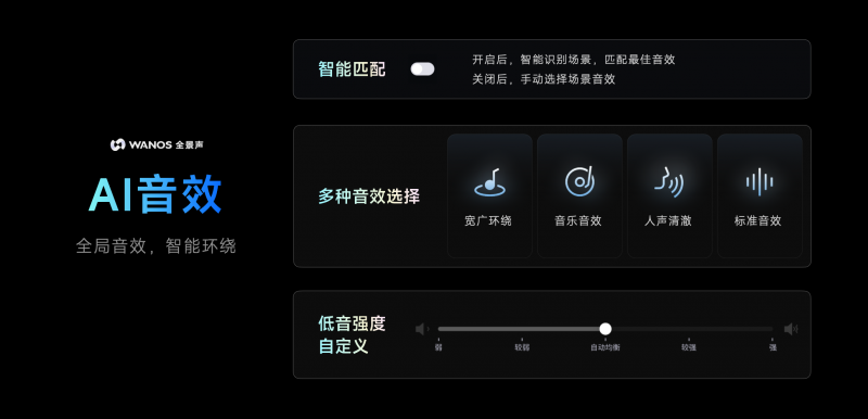 天貓精靈高端新品「哇哦閨蜜機(jī)」發(fā)售，隨時隨地開啟影院級視聽體驗