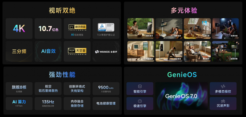 天貓精靈高端新品「哇哦閨蜜機(jī)」發(fā)售，隨時隨地開啟影院級視聽體驗