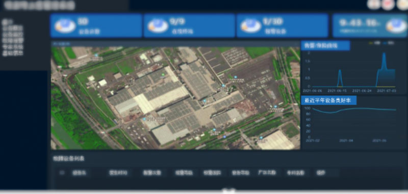電裝中國(guó)攜手供應(yīng)鏈深化數(shù)字化轉(zhuǎn)型