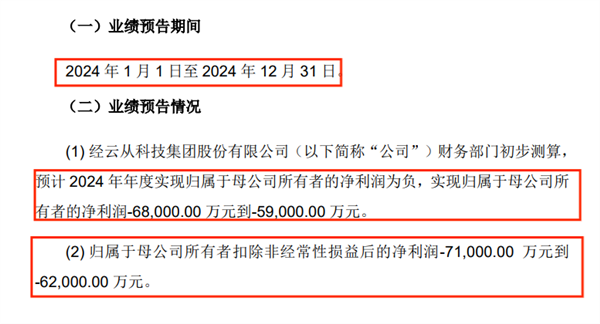 又要虧6億！“AI四小龍”云從科技虧得只剩龍皮了