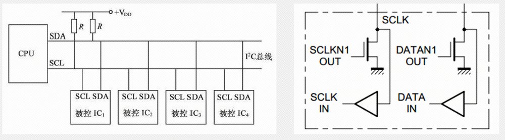 高多層電路板的IIC電路設(shè)計(jì)