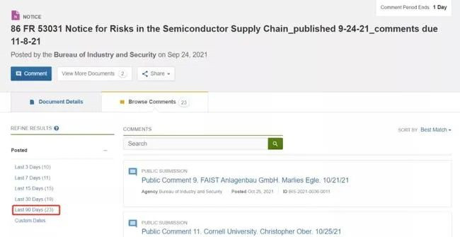 臺(tái)積電等五大晶圓廠交給美國(guó)的芯片機(jī)密曝光！