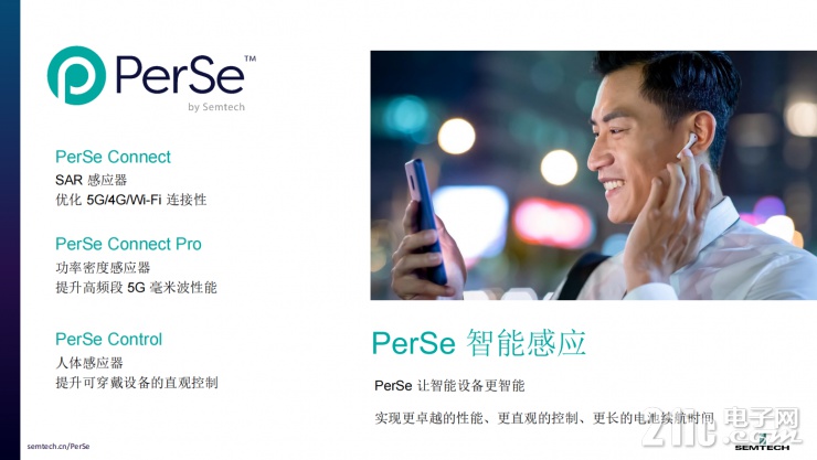 小身材大作為！Semtech全新PerSe?系列傳感器為智能設備帶來無限可能