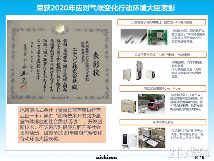 小身材大容量，尼吉康SLB電池將重新定義行業(yè)標(biāo)準(zhǔn)！