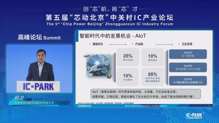 IC PARK年度盛事圓滿收官！業(yè)界翹楚云端論劍，引爆中國(guó)“芯”思潮