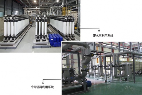 SK海力士積極關(guān)注環(huán)境，推進(jìn)綠色行動(dòng)