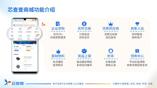 芯查查亮相第五屆IC湘會，引領“芯”未來