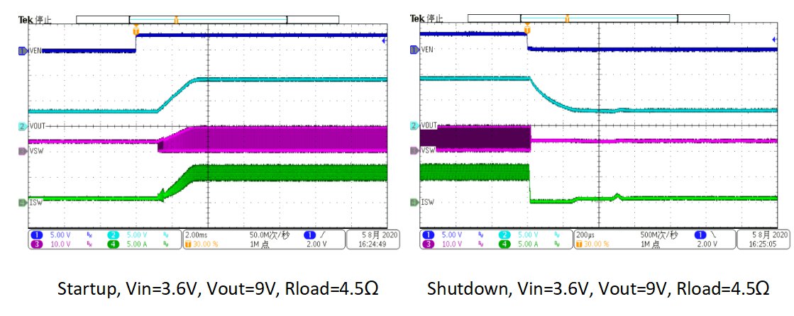 豪威集團(tuán)助力藍(lán)牙音箱使用體驗(yàn)升級