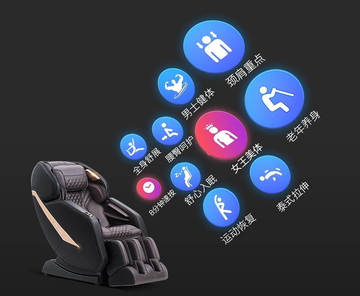 年貨節(jié)送孝心，奧佳華OG-7688Pro解疲大管家，解疲更養(yǎng)生！