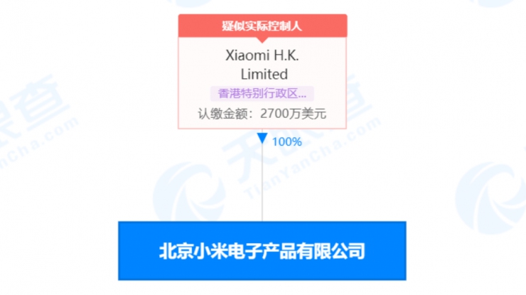 剛剛，雷軍卸任“小米電子公司”董事長(zhǎng)！