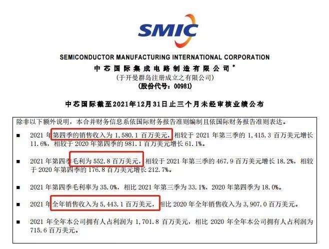 歷時(shí)一年半，中芯國際終于在美國勝訴了！