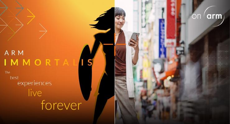 Arm新一代全面計算解決方案，不止改變“視界”這么簡單！