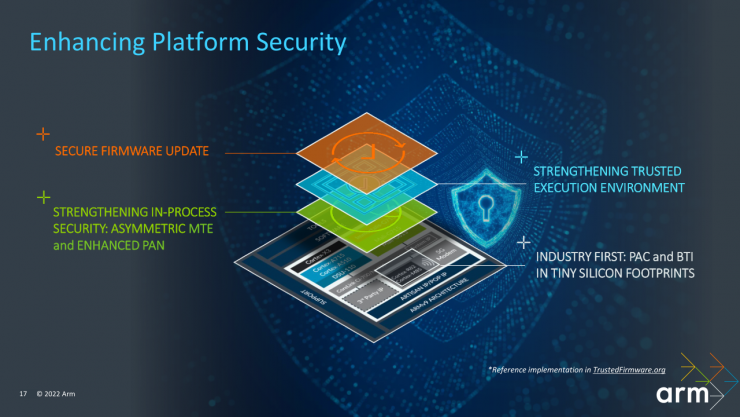 Arm新一代全面計算解決方案，不止改變“視界”這么簡單！