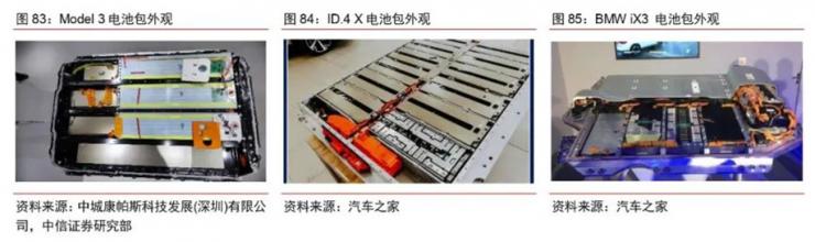 “券商一哥”花倆月拆了一輛特斯拉，竟扒出這些秘密！