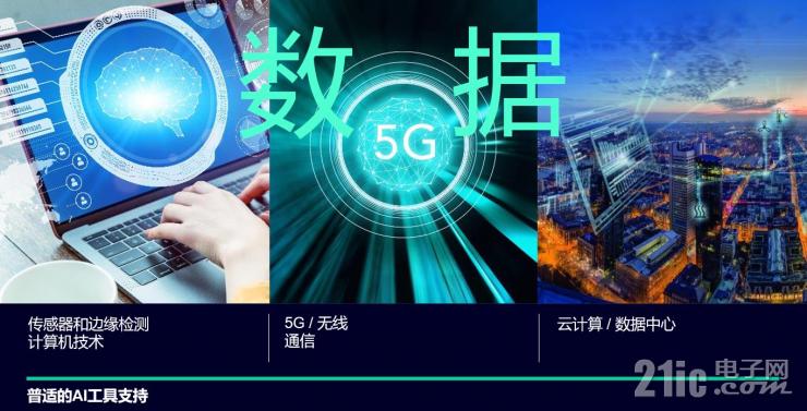 為了應(yīng)對(duì)海量數(shù)據(jù)挑戰(zhàn)，西門子EDA做了這些事！