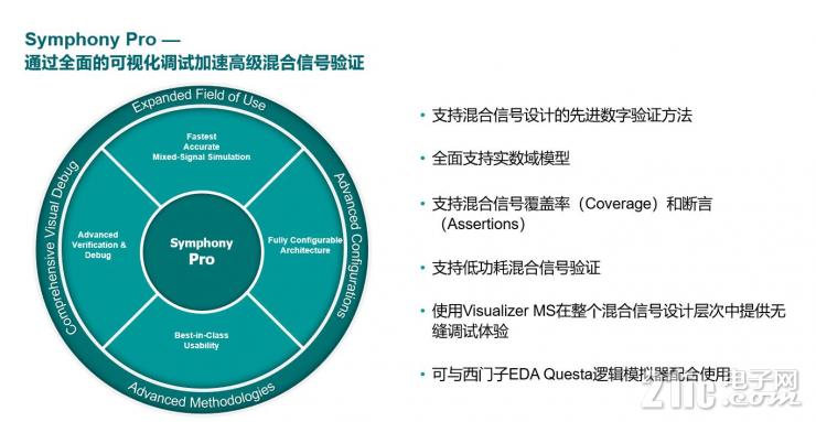 為了應(yīng)對(duì)海量數(shù)據(jù)挑戰(zhàn)，西門子EDA做了這些事！