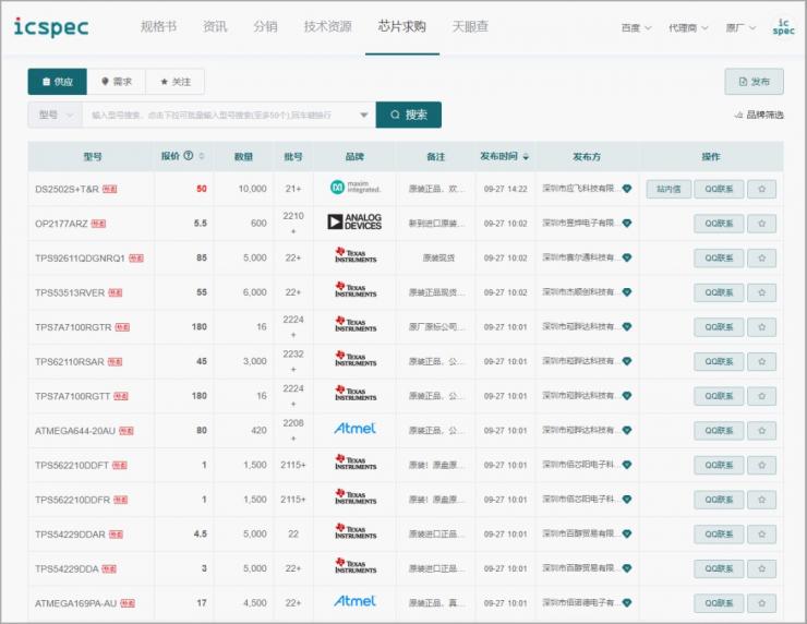 icspec芯片求購平臺，免費發(fā)布ic供求信息，芯片規(guī)格書一網(wǎng)打盡！