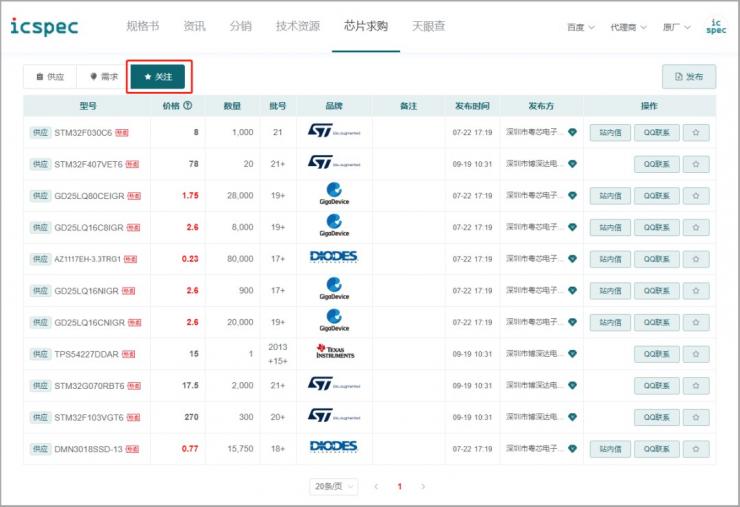 icspec芯片求購平臺，免費發(fā)布ic供求信息，芯片規(guī)格書一網(wǎng)打盡！