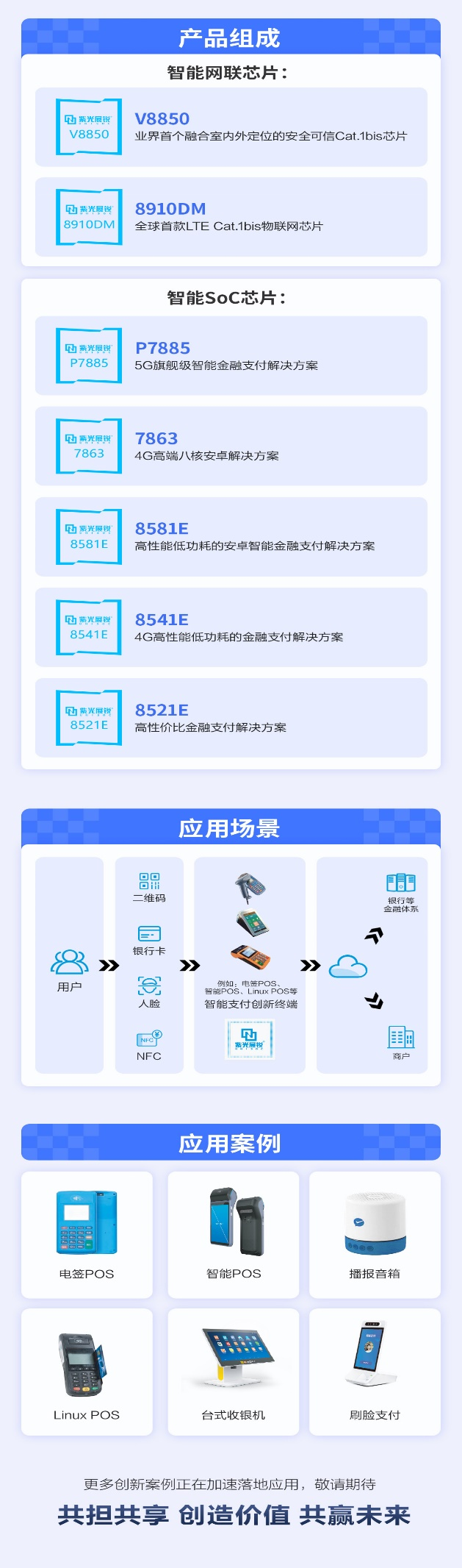 兼?zhèn)?大核心優(yōu)勢，展銳引領(lǐng)金融支付生態(tài)建設(shè)