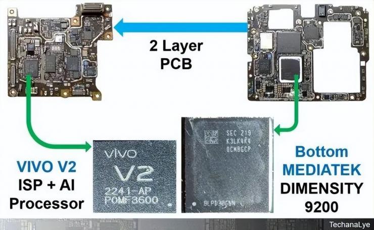 華為手機2023第一拆：自研比重上升，硬件配置有驚喜！