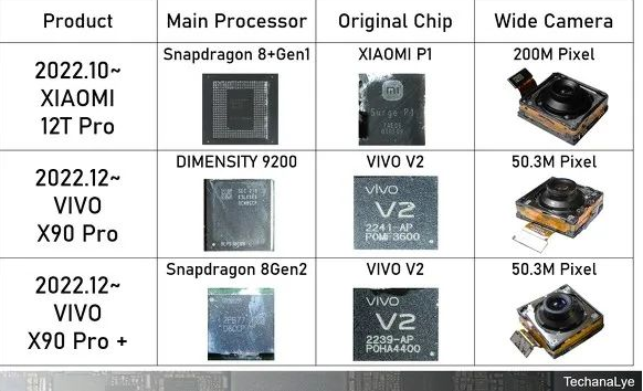 華為手機2023第一拆：自研比重上升，硬件配置有驚喜！
