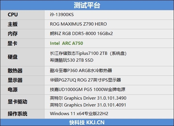 LOL幀率近乎翻倍！Intel Arc A750新驅(qū)動(dòng)測(cè)試：大幅提升、最大短板沒有了