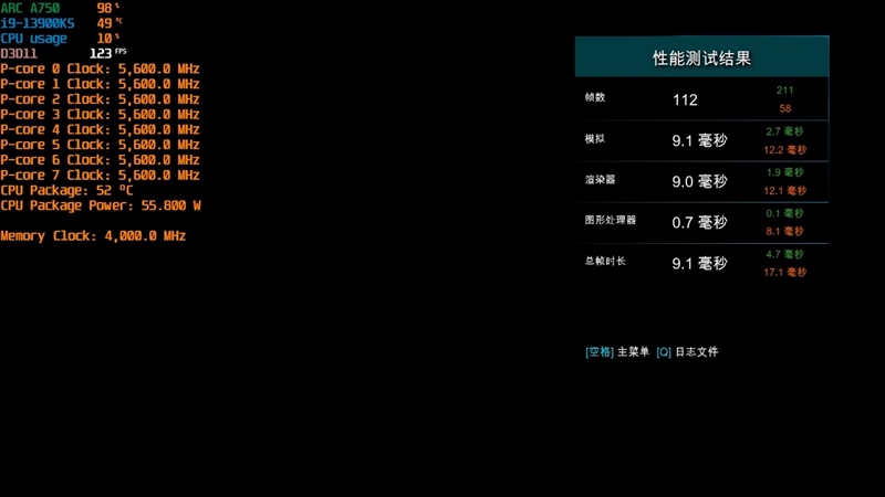 LOL幀率近乎翻倍！Intel Arc A750新驅(qū)動(dòng)測(cè)試：大幅提升、最大短板沒有了