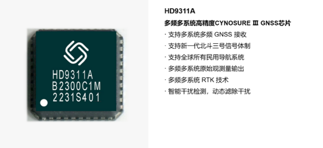 兩會(huì)共議北斗發(fā)展，華大北斗芯片領(lǐng)銜