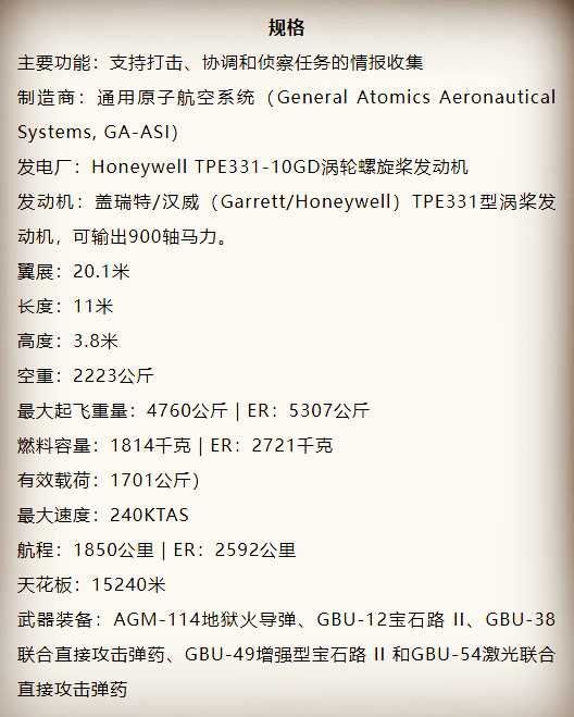 曾暗殺伊朗名將，墜毀的美軍“死神”無人機(jī)大有來頭！