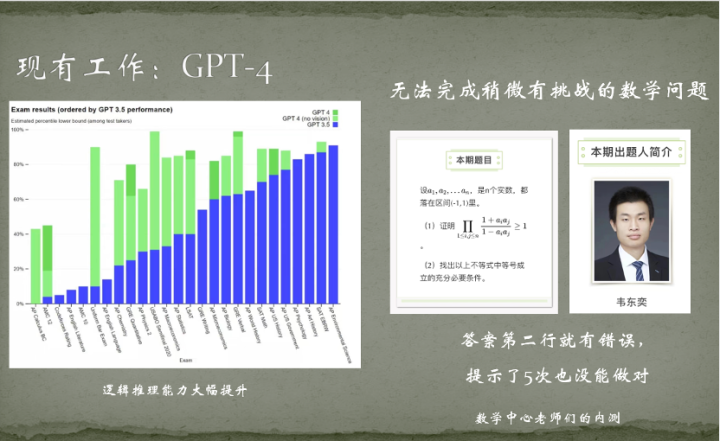 GPT-4挑戰(zhàn)失??！北大“韋神”出的這道題火了，99%本科生連題目都看不懂…