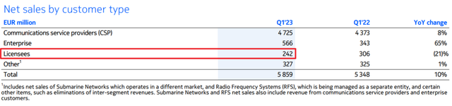 繼關(guān)停芯片業(yè)務(wù)之后，OPPO德國官網(wǎng)清空！