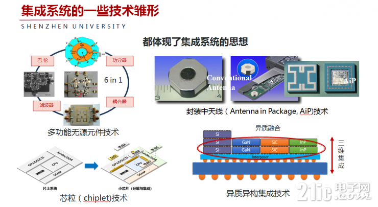 中國科學院院士毛軍發(fā)：現(xiàn)代高新技術應以IC為根、AI為本