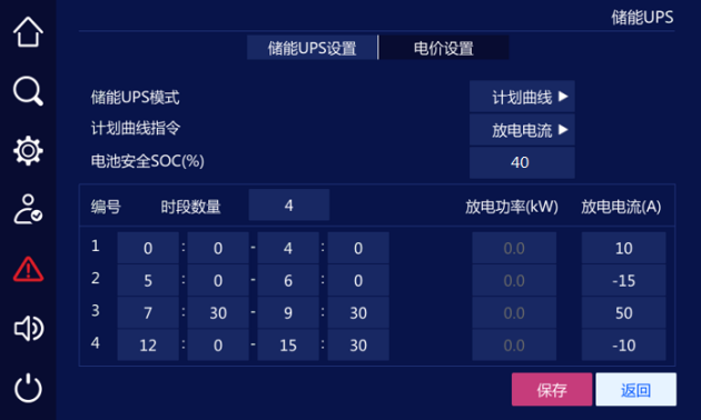 迭代新品，耀世而來丨科華，以創(chuàng)新之力為電子半導(dǎo)體行業(yè)打造極致保電利器