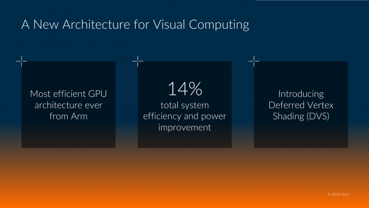 Arm 2023全面計算解決方案，為移動開發(fā)帶來無限可能！