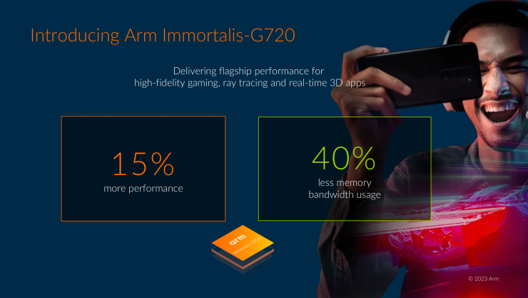 Arm 2023全面計算解決方案，為移動開發(fā)帶來無限可能！