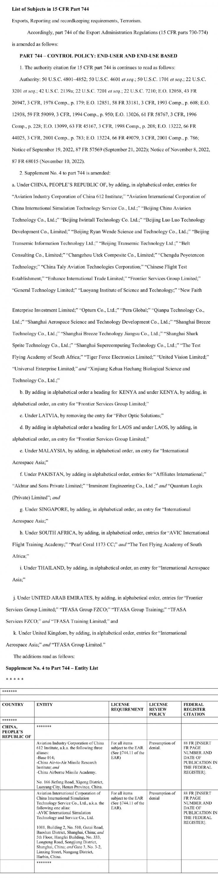 剛剛，又有43家實(shí)體被列入“黑名單”！