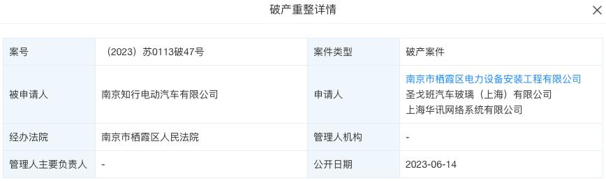 剛剛，又一新能源車企被申請(qǐng)破產(chǎn)！
