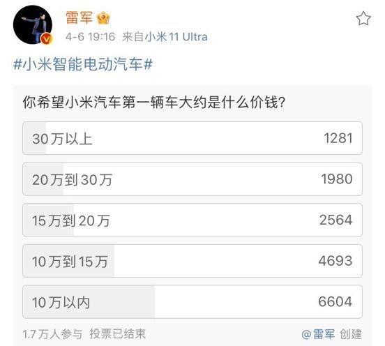 曝小米首款電車14.99萬起售，性價比炸裂！