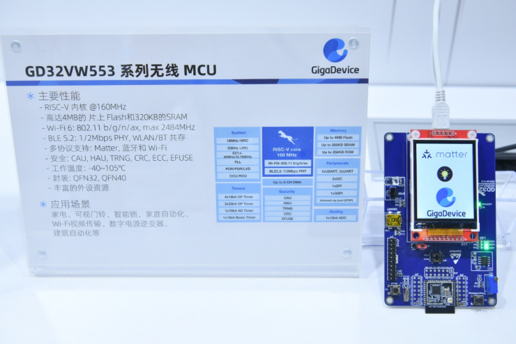 盡顯實(shí)力與擔(dān)當(dāng)！兆易創(chuàng)新攜多款硬核產(chǎn)品亮相慕尼黑電子展