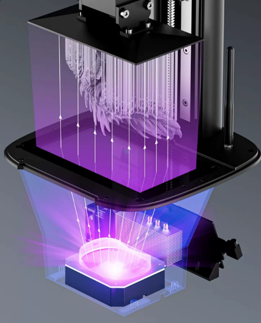 Mars 4 Ultra領(lǐng)銜！ELEGOO愛(ài)樂(lè)酷四款新品重磅發(fā)布！