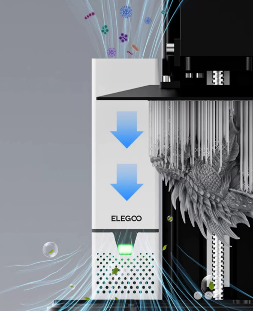 Mars 4 Ultra領(lǐng)銜！ELEGOO愛(ài)樂(lè)酷四款新品重磅發(fā)布！