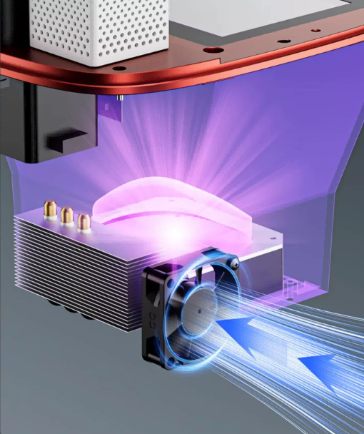 Mars 4 Ultra領(lǐng)銜！ELEGOO愛(ài)樂(lè)酷四款新品重磅發(fā)布！