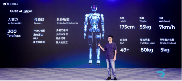 創(chuàng)業(yè)首秀！稚暉君6個月造出的機器人有多強？