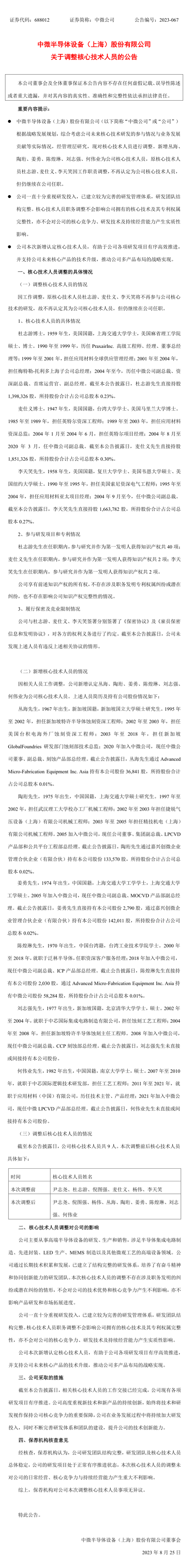 中微核心技術(shù)團(tuán)隊，3名美籍人員被剔除！